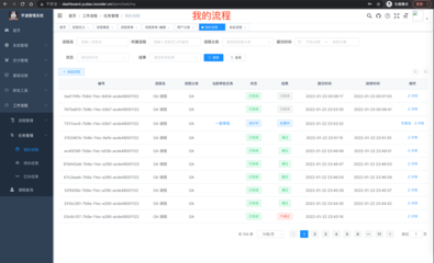 ruoyi-vue-pro: 官方推荐 RuoYi-Vue 全新 Pro 版本,优化重构所有功能。基于 Spring Boot + MyBatis Plus + Vue & Element 实现的后台管理系统 + 微信小程序,支持 RBAC 动态权限、数据权限、SaaS 多租户、Flowable 工作流、三方登录、支付、短信、商城、CRM、ERP 等功能。你的 Star ,是作者生发的动力! - Gitee.com