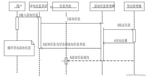 附源码 springboot信佳玩具有限公司仓库管理系统 毕业设计 011553